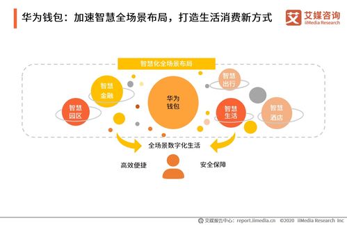 2020上半年中國移動支付行業研究報告 安防技術應用與展望