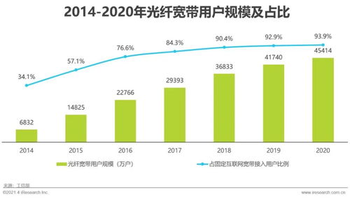智能視覺 安防技術如何重塑中國智能家居的未來