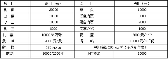 2016中國（武漢）公共安全產品暨警用裝備展覽會 匯聚安防科技，共筑平安城市