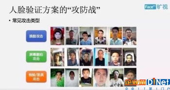 315晚會 輕松破解人臉識別？安防領域可沒這么容易——安防技術咨詢深度解讀
